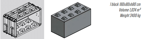 ZF00L001 beton støbeform 160x80x80cm