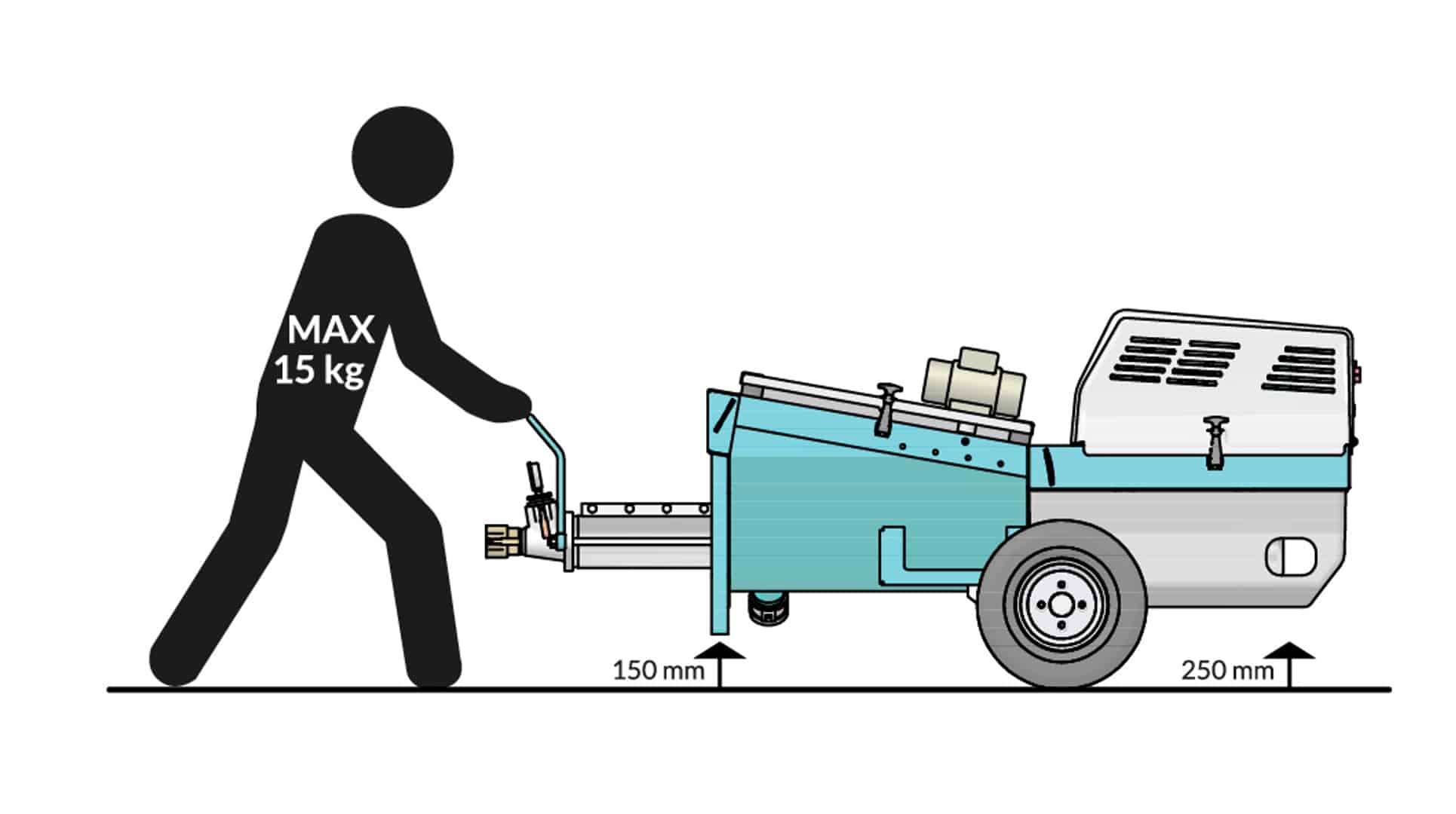 Step 120 Betonanlæg - Billede 3